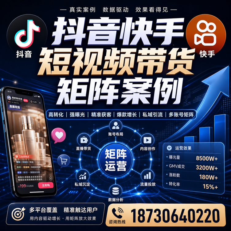阳泉短视频带货团队多平台矩阵自动分发案例